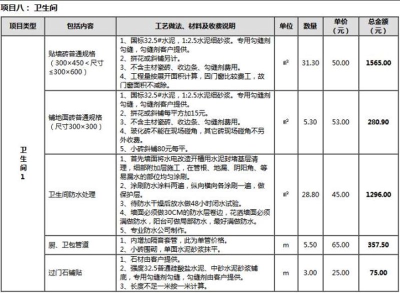 室内设计新趋势引领家居美学潮流